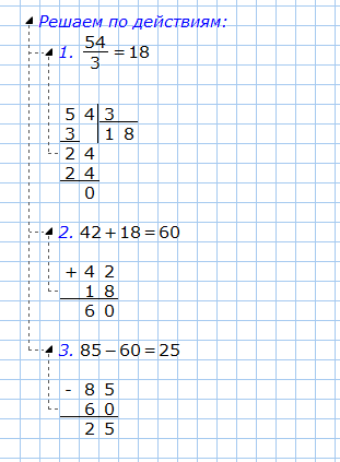 answer img