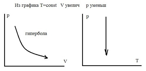 answer img