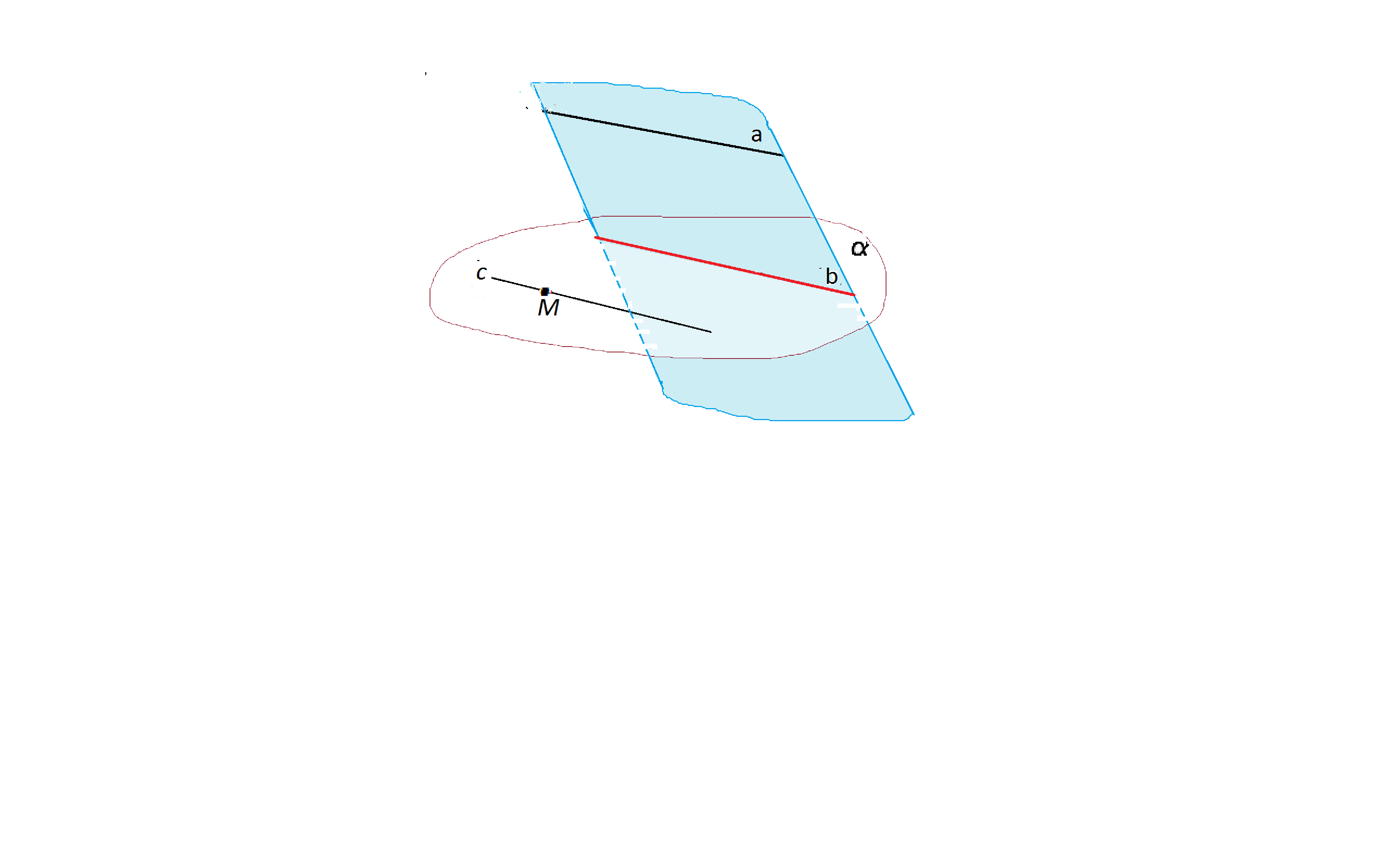 answer img