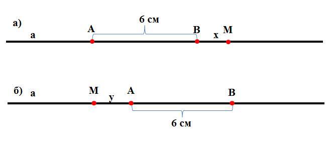answer img