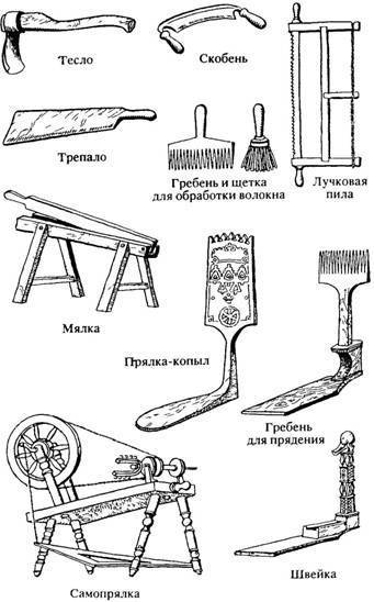 answer img