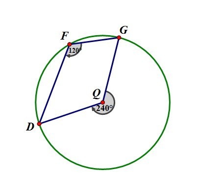 answer img