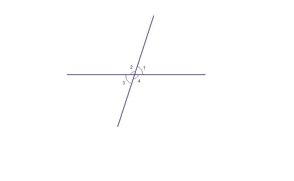 answer img