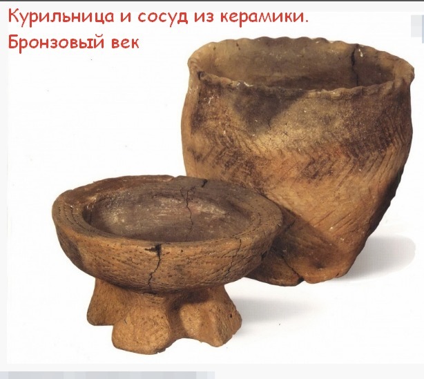 answer img