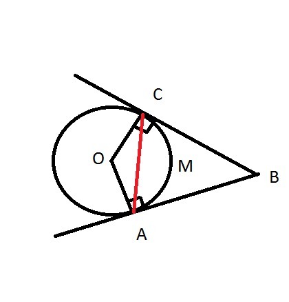 answer img