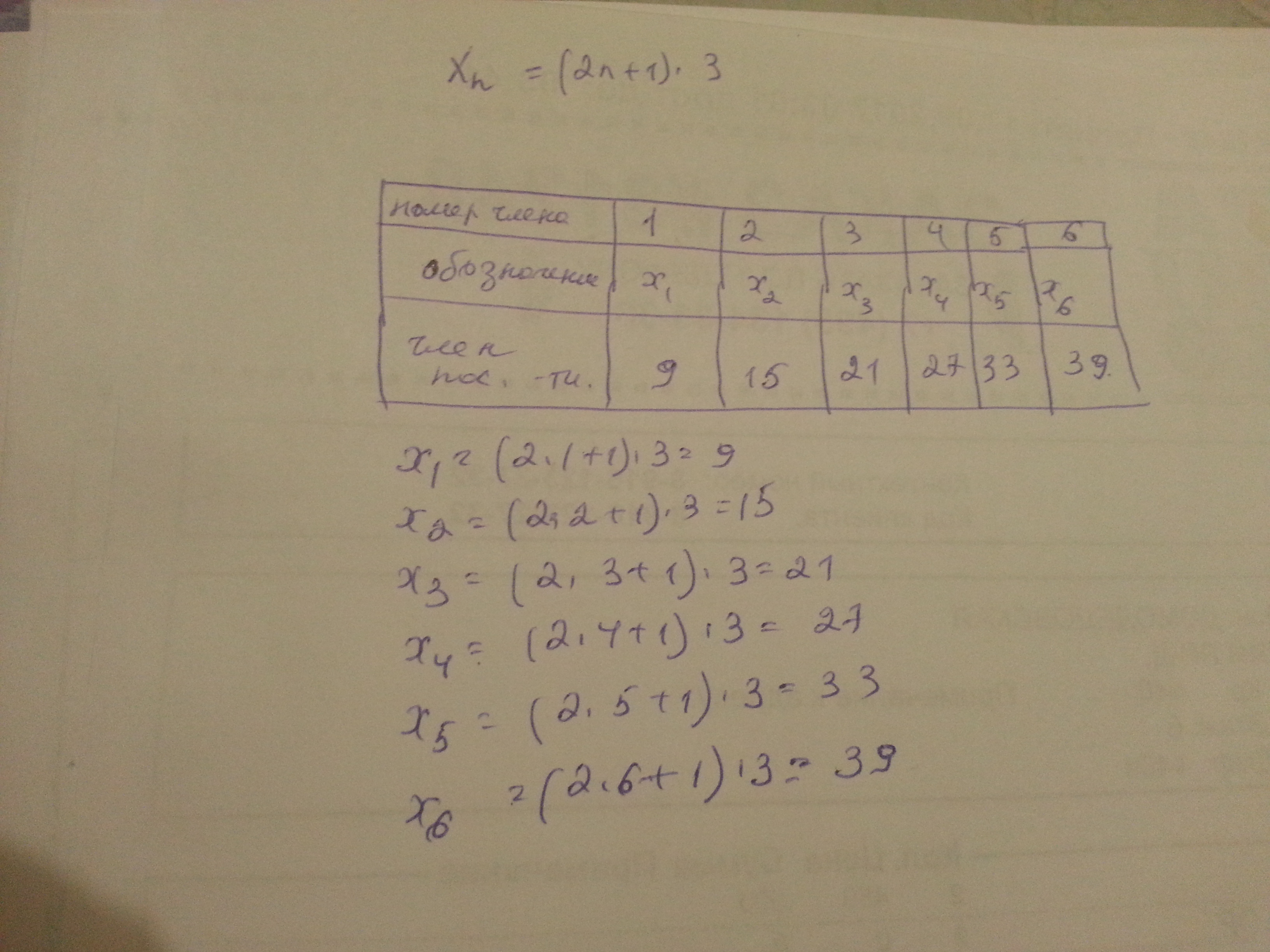 answer img