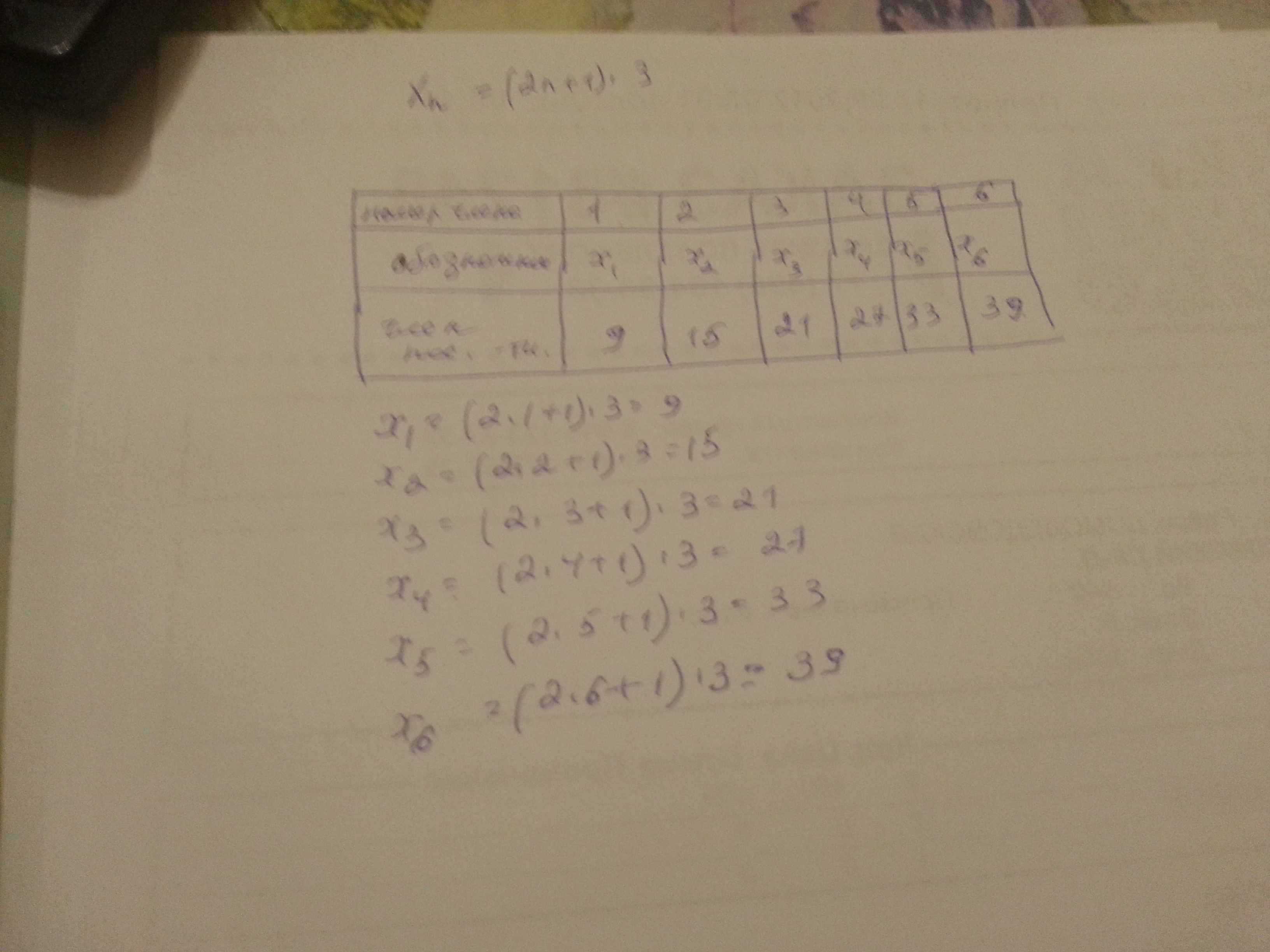 answer img