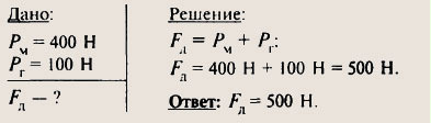 answer img