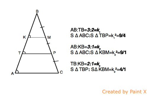 answer img
