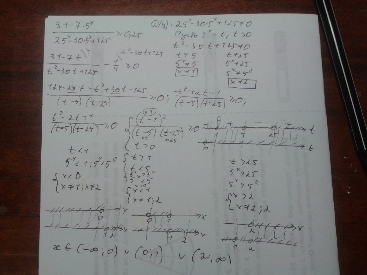 answer img