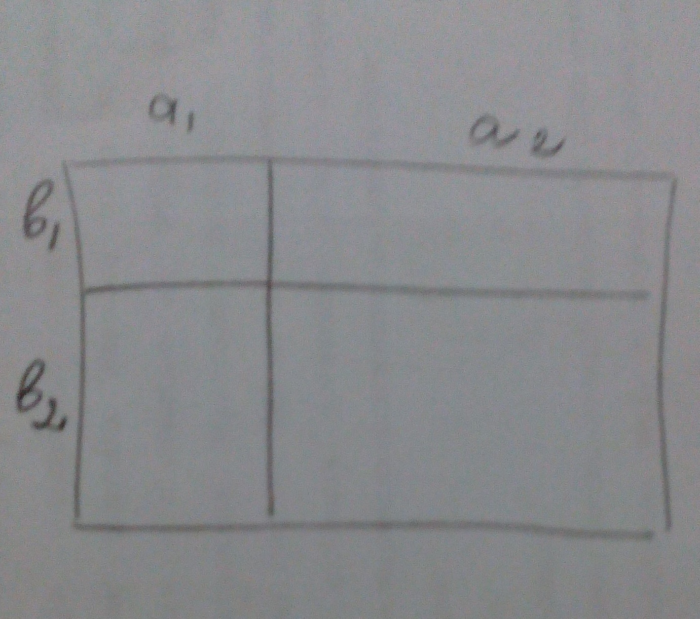 answer img