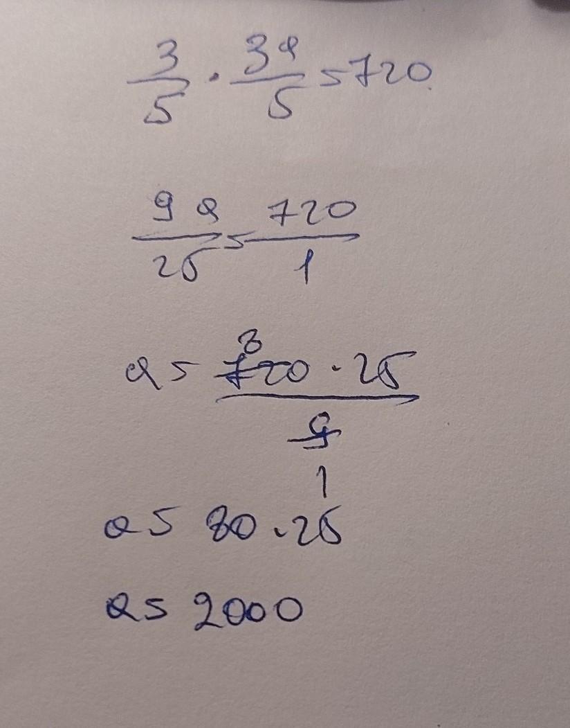 answer img