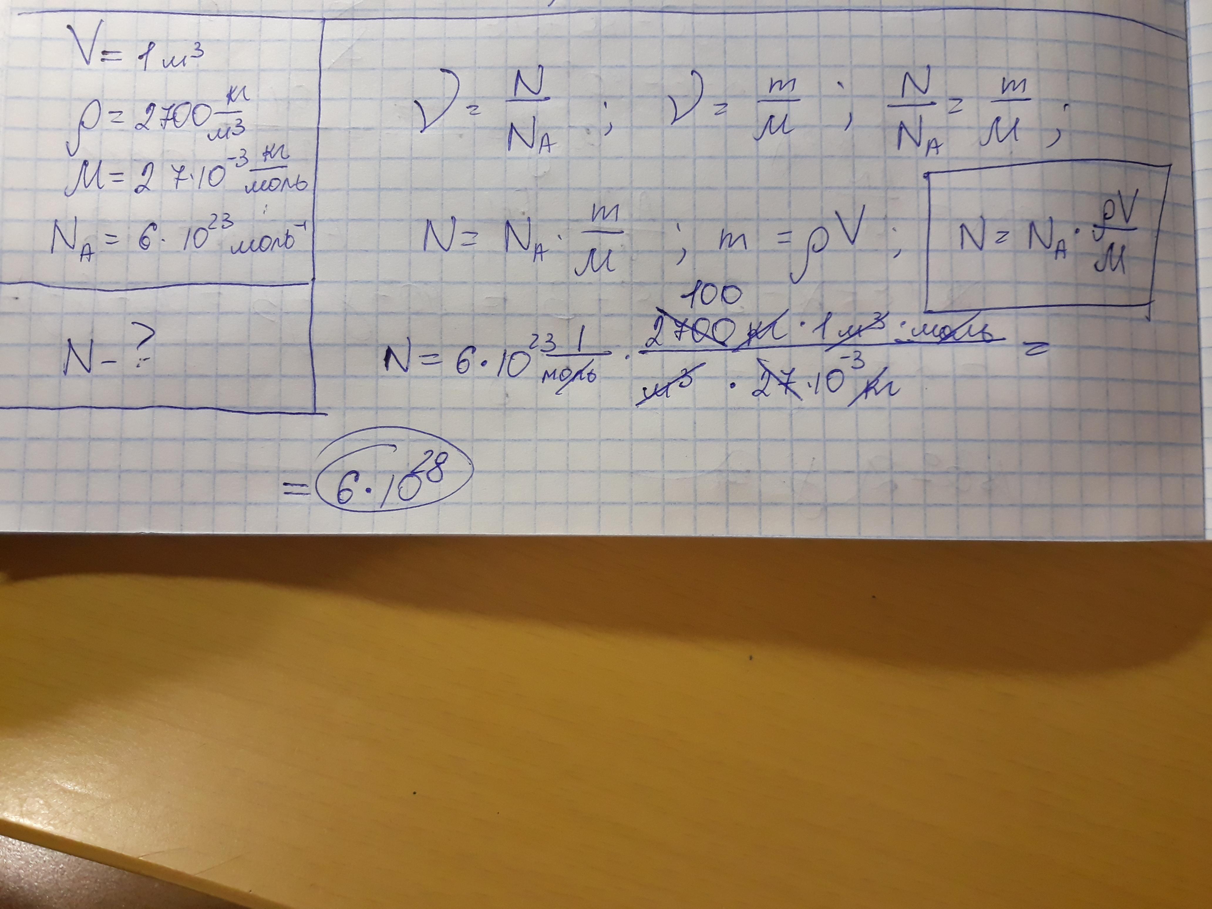 answer img