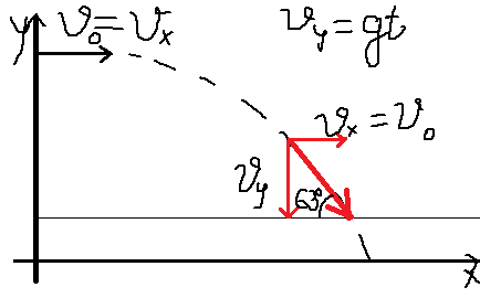 answer img