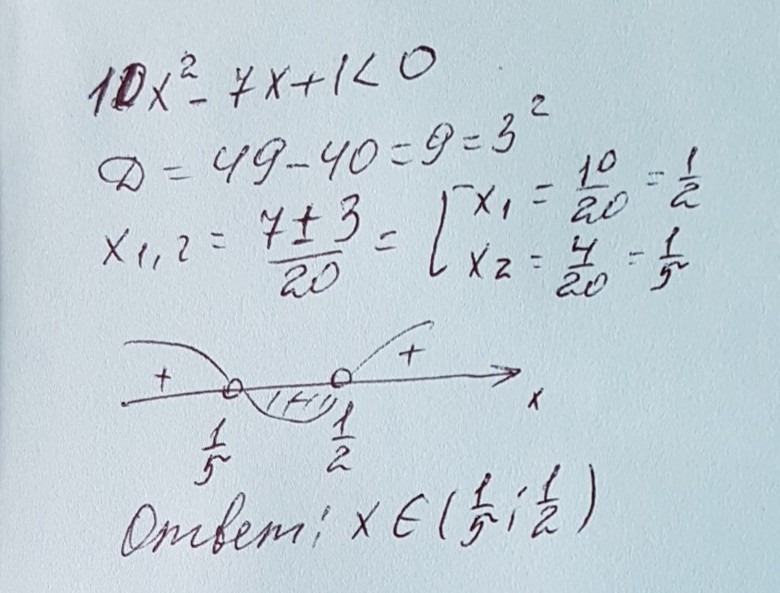 answer img
