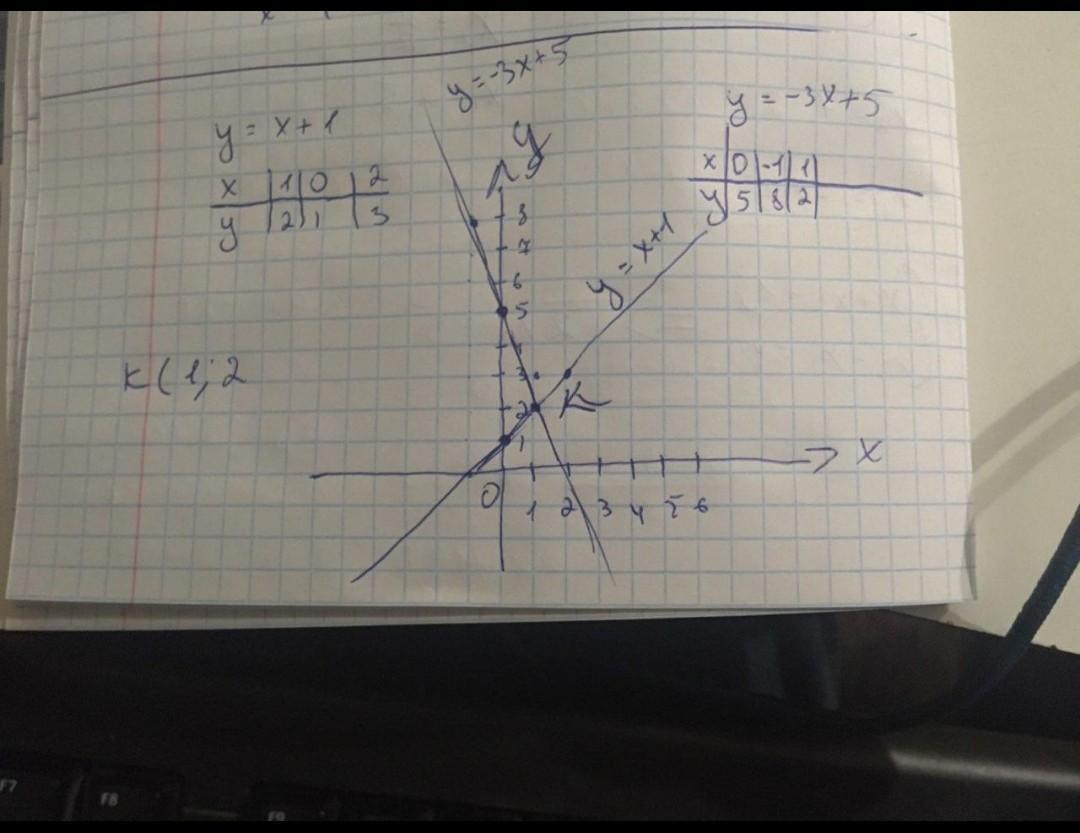 answer img