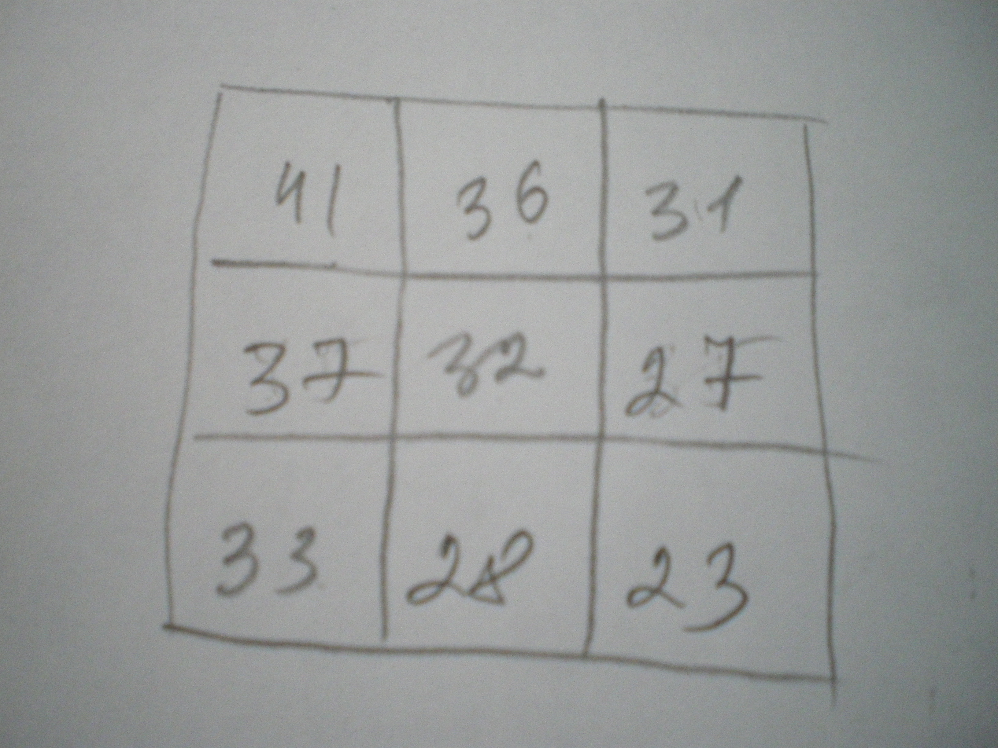 answer img