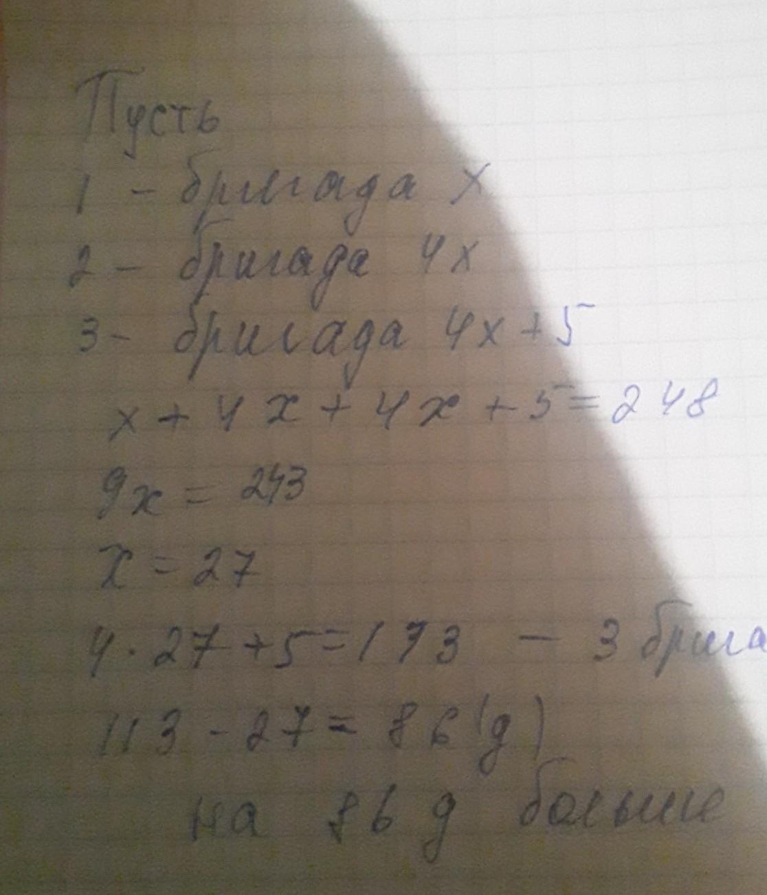 answer img