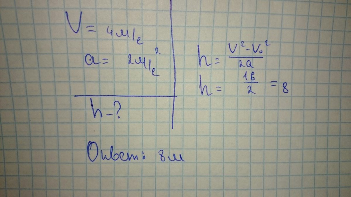 answer img