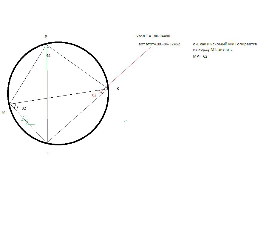answer img