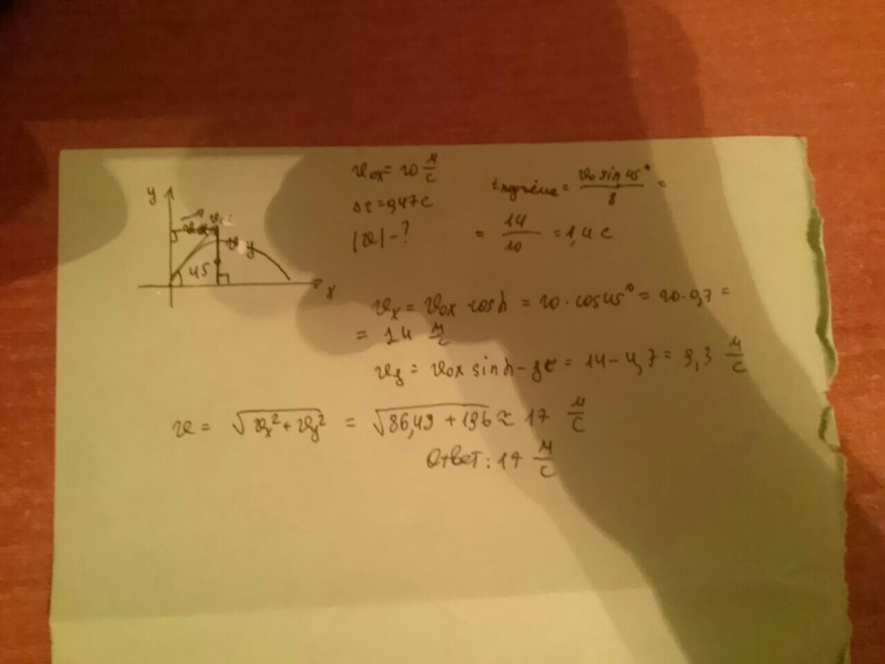answer img