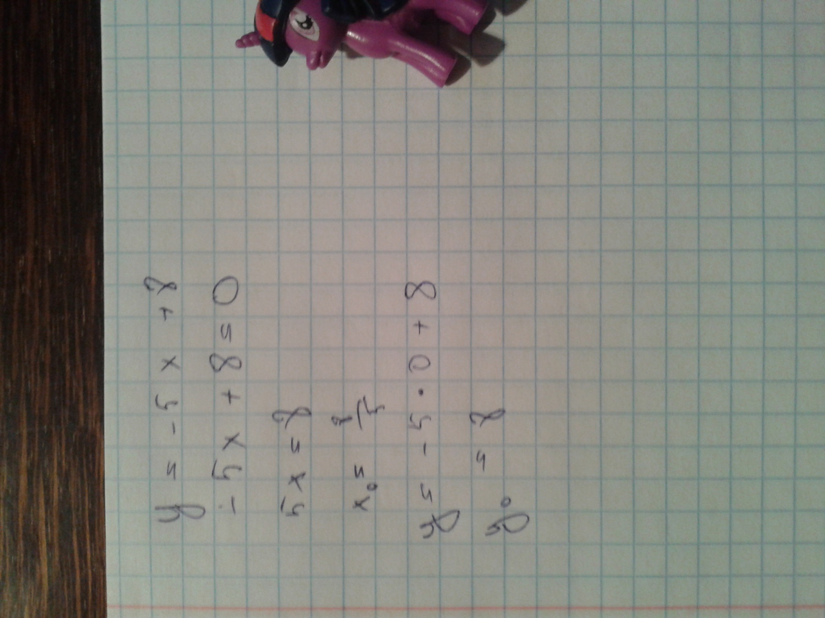 answer img