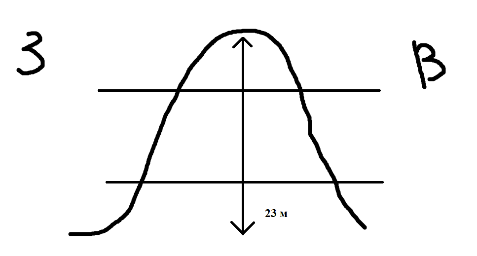 answer img