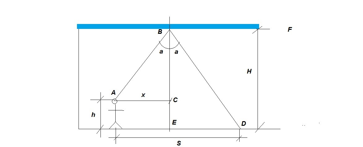 answer img