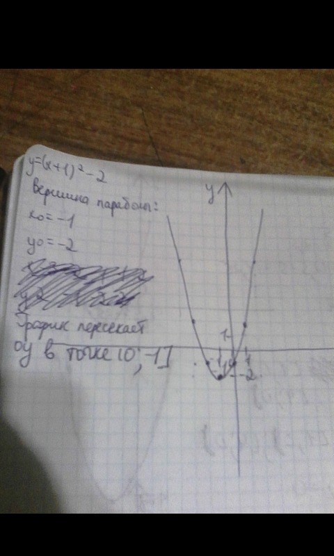 answer img