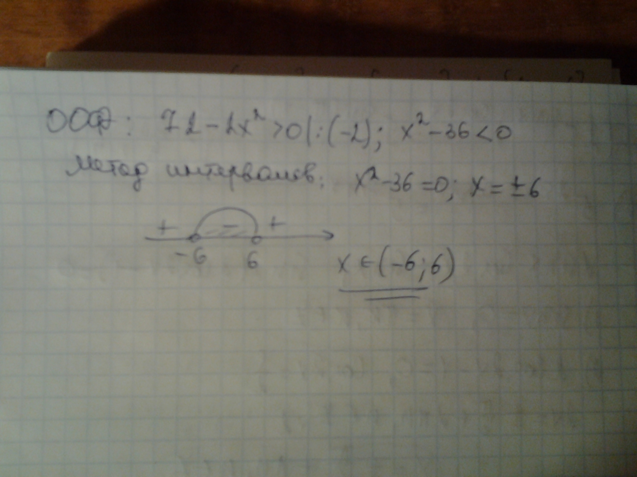 answer img
