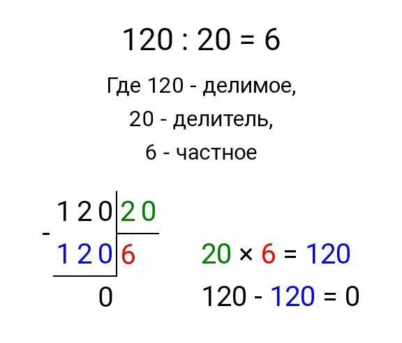 answer img