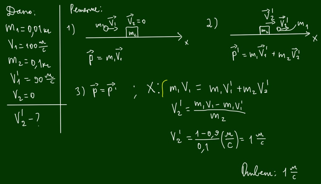 answer img