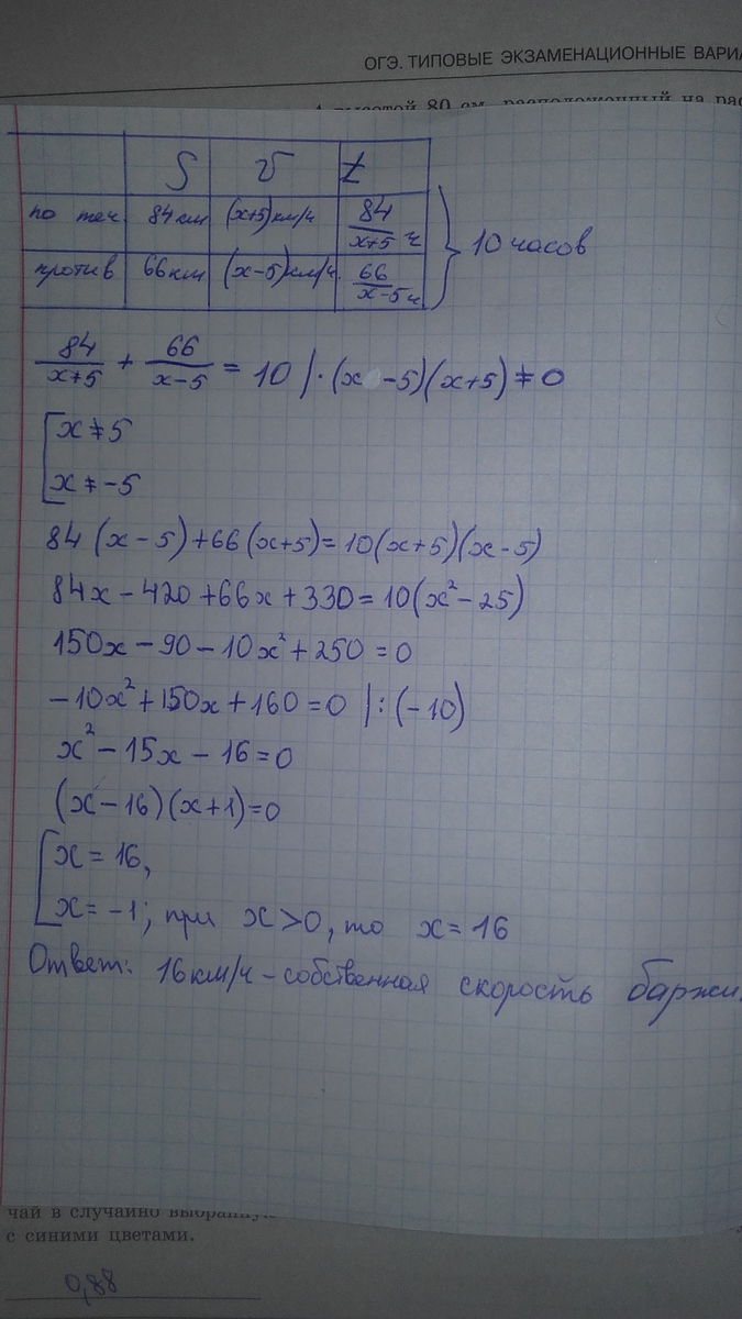 answer img