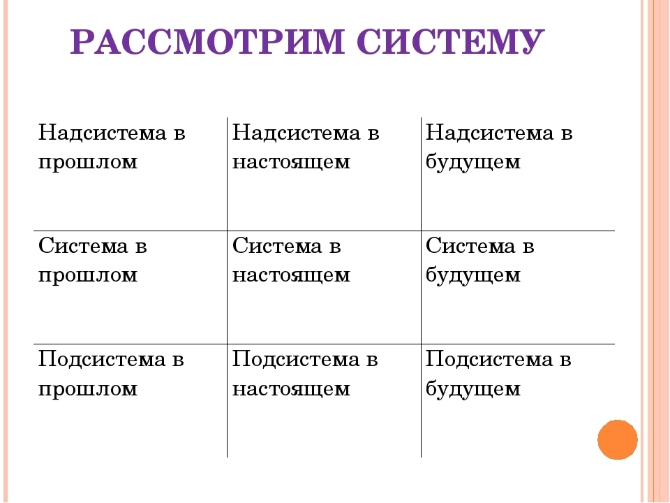 answer img