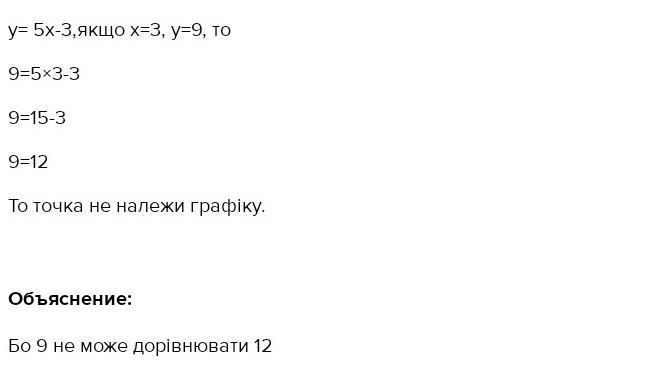 answer img