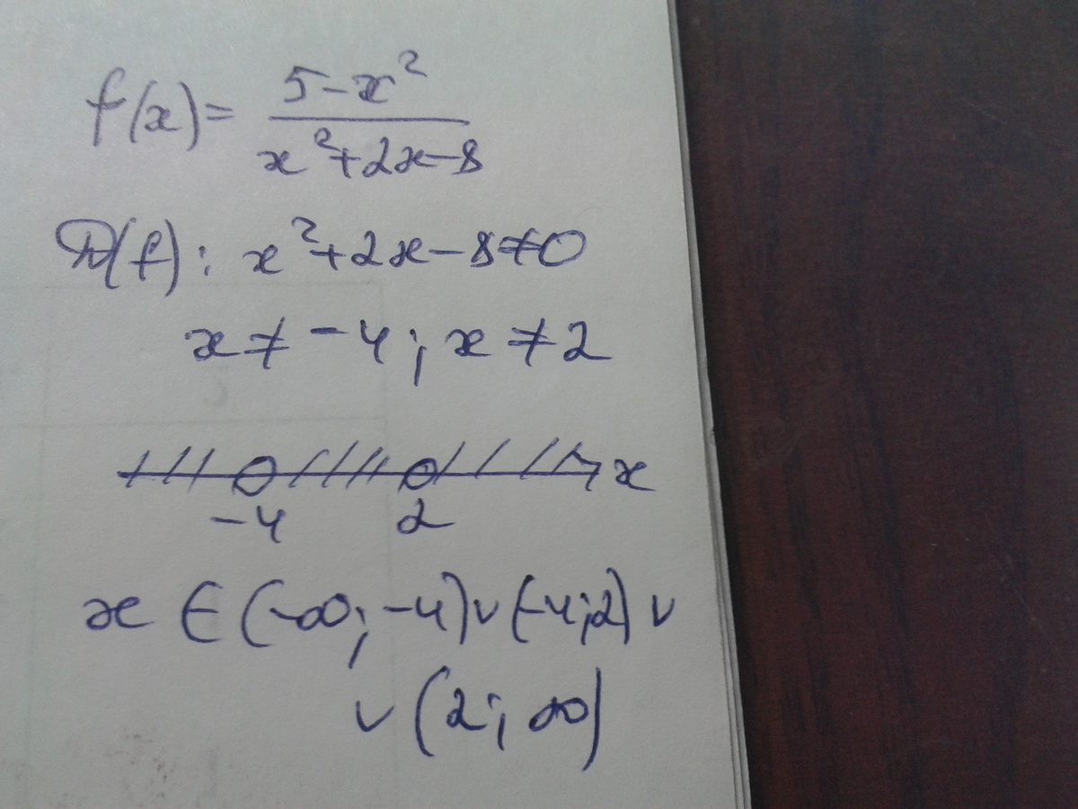 answer img