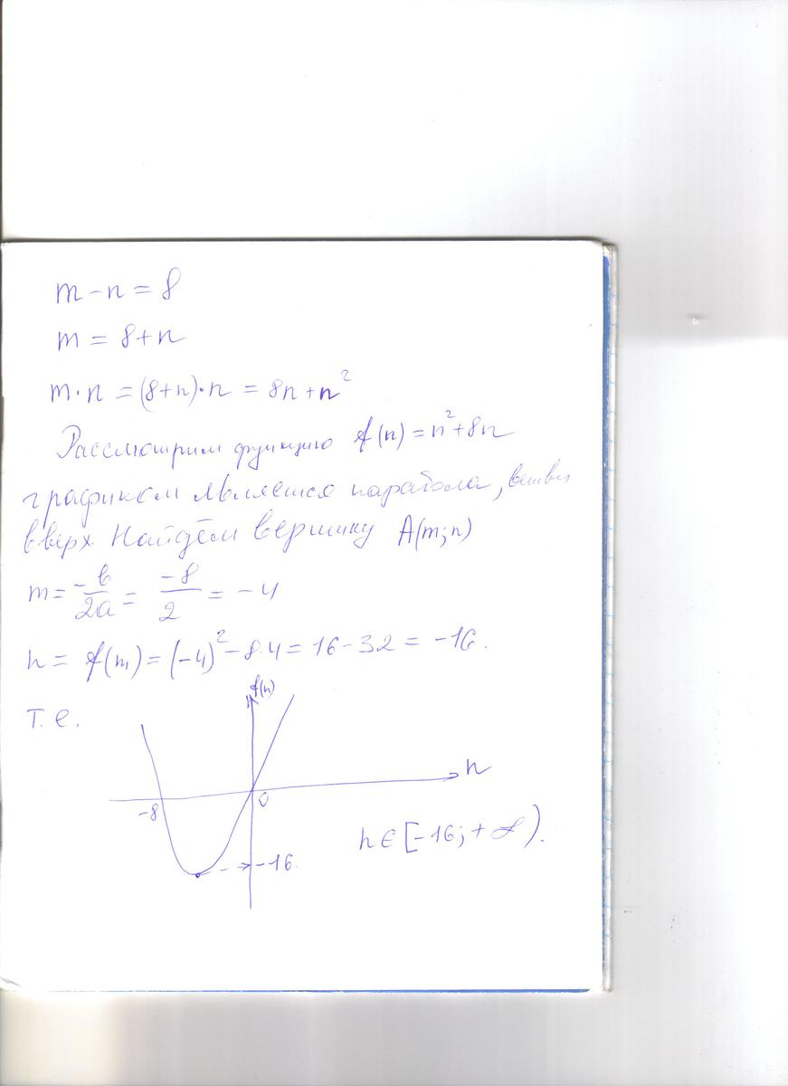 answer img