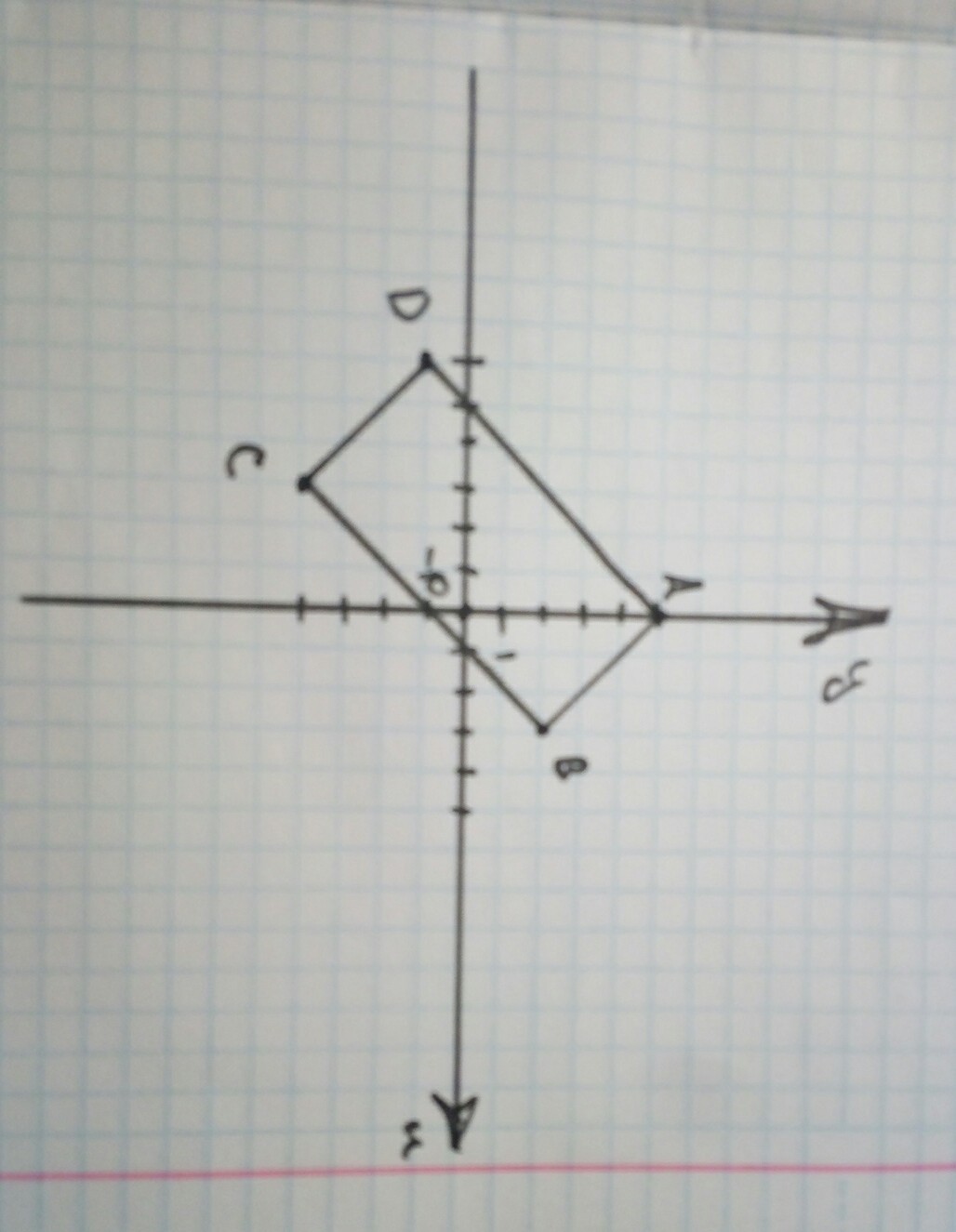 answer img