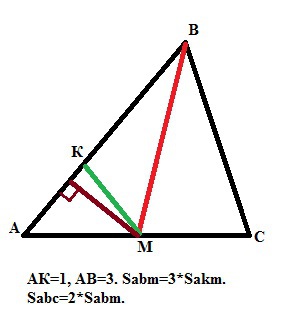 answer img
