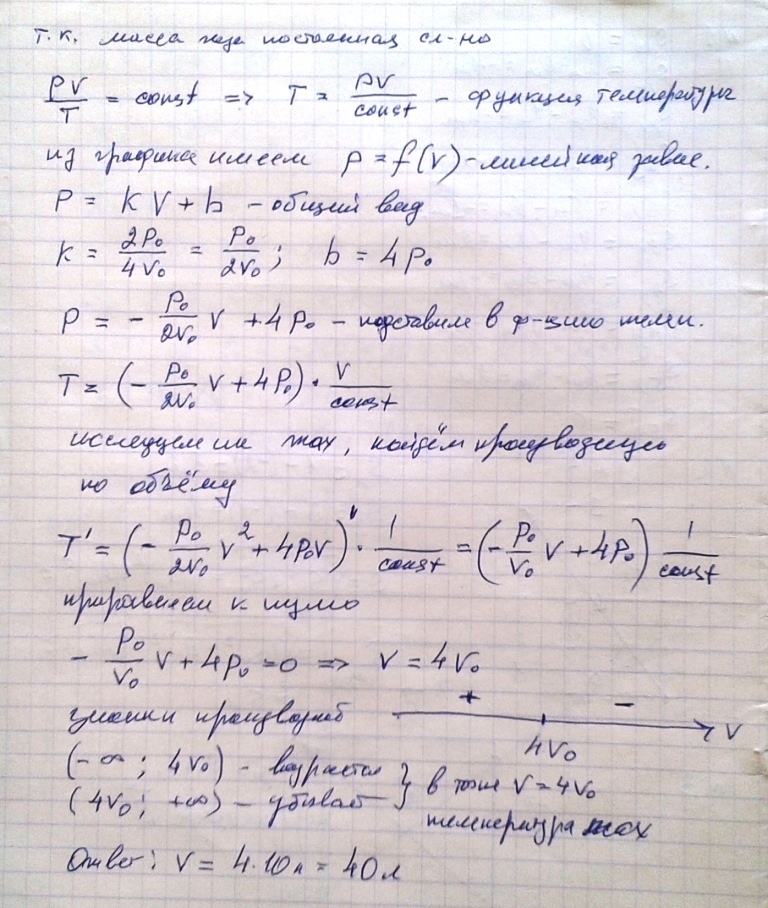 answer img