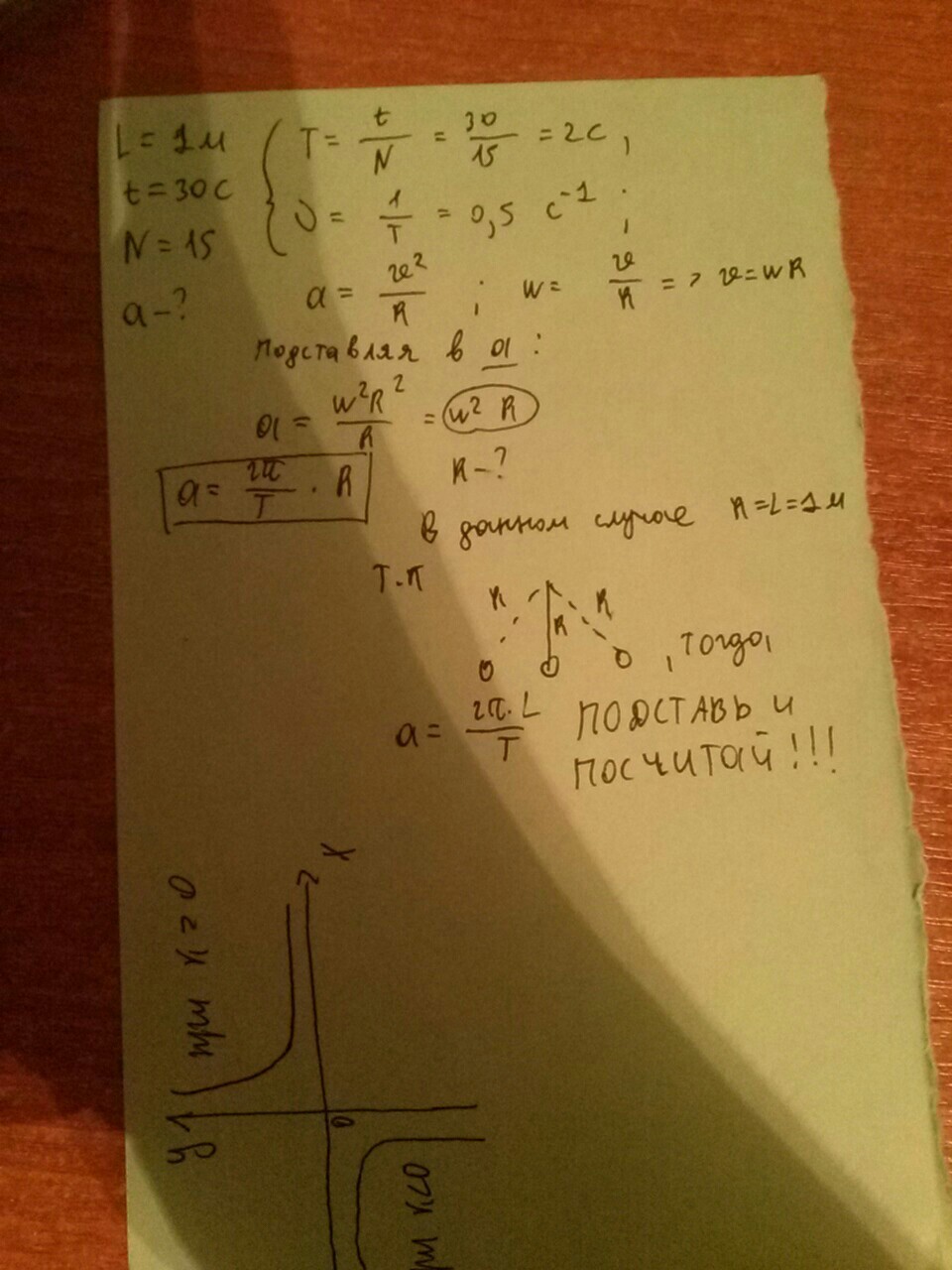 answer img