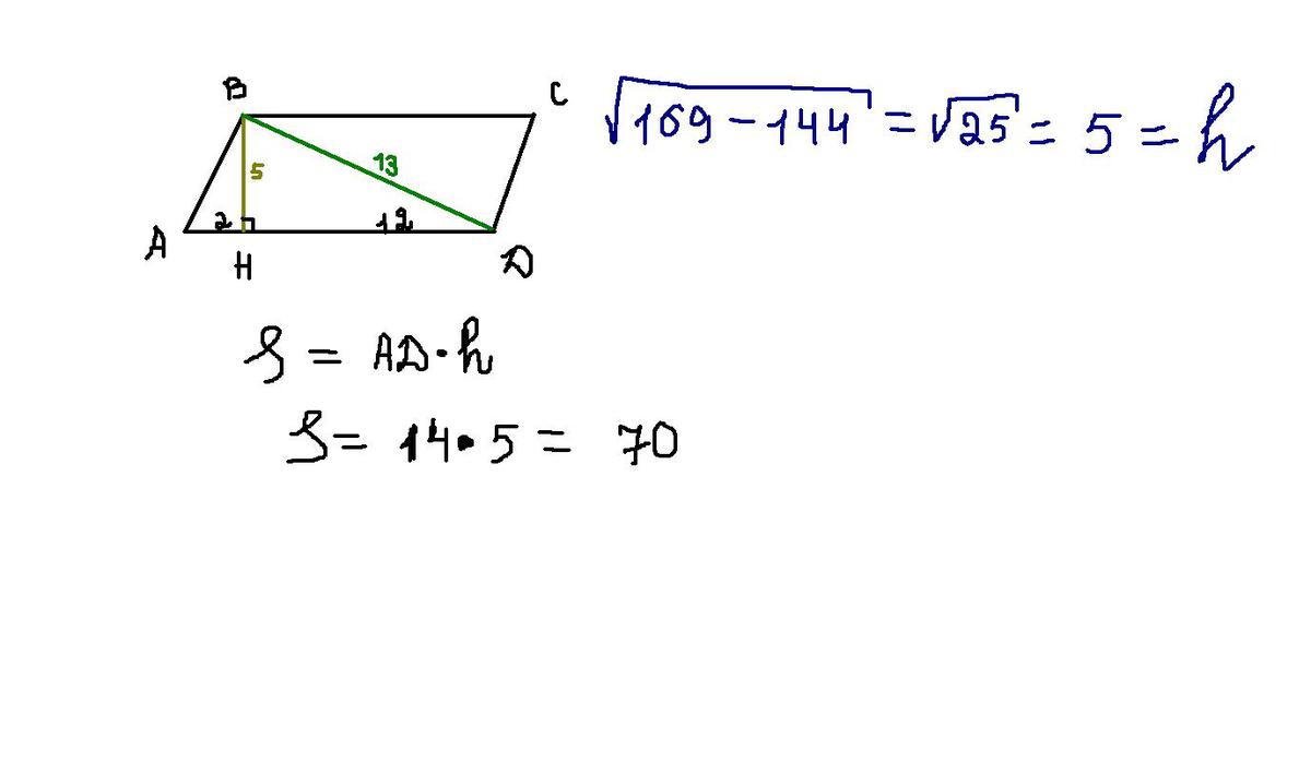 answer img