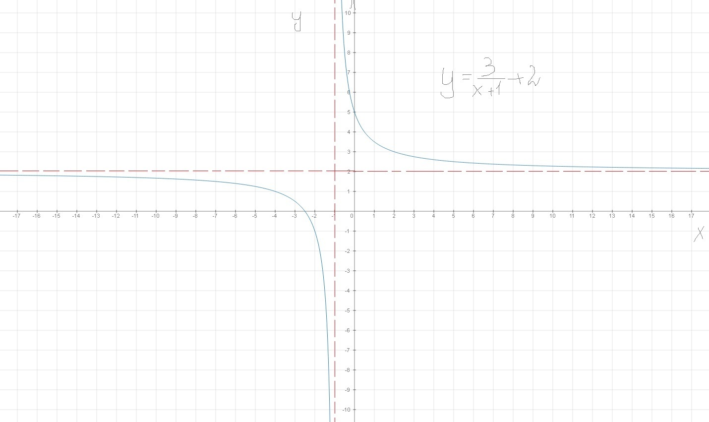 answer img