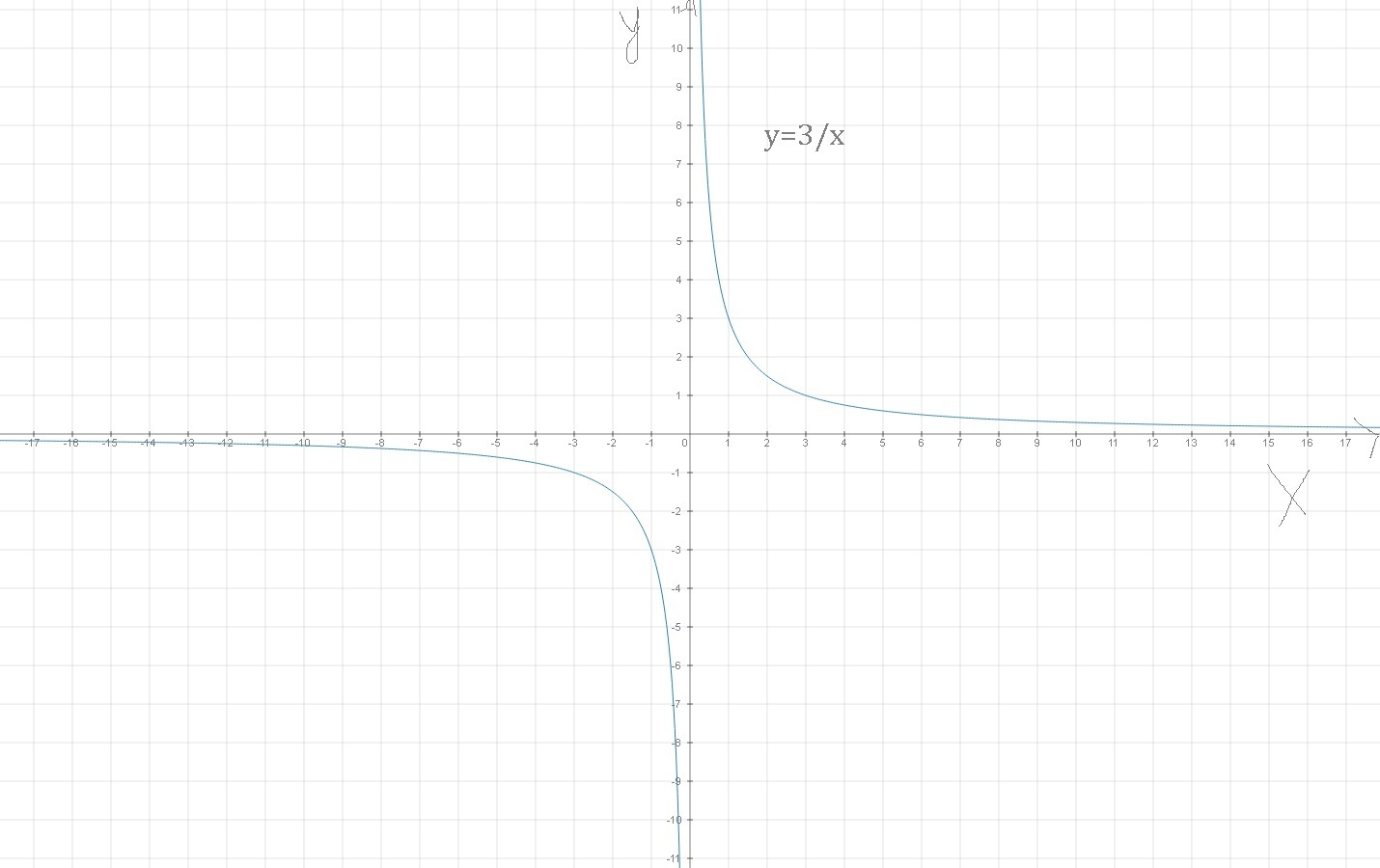 answer img
