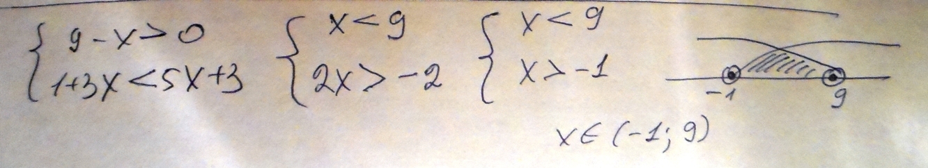 answer img
