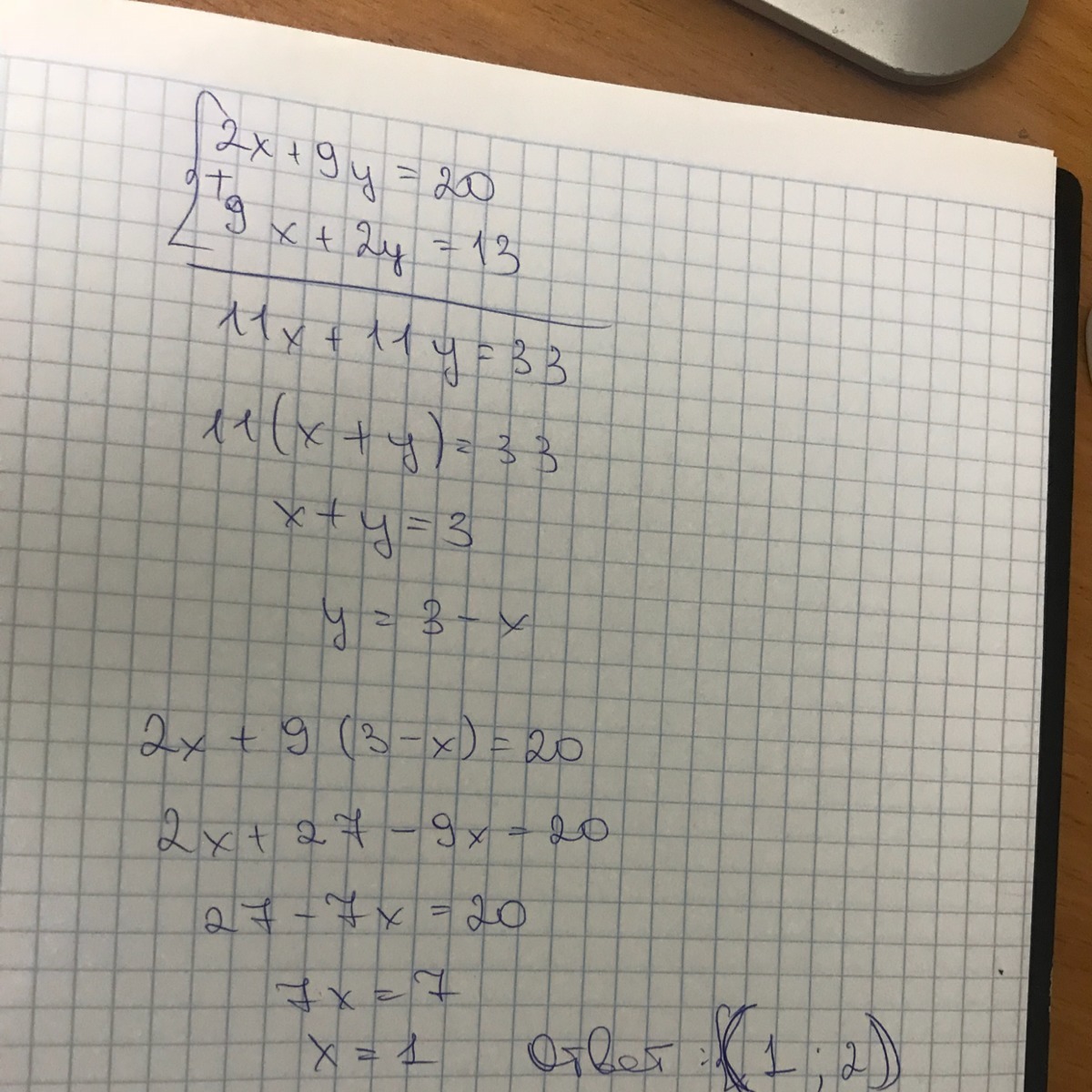 answer img
