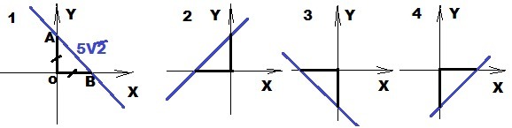 answer img