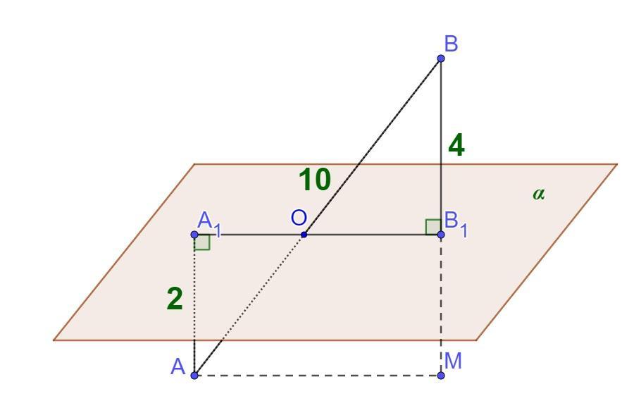 answer img