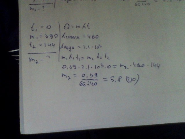 answer img