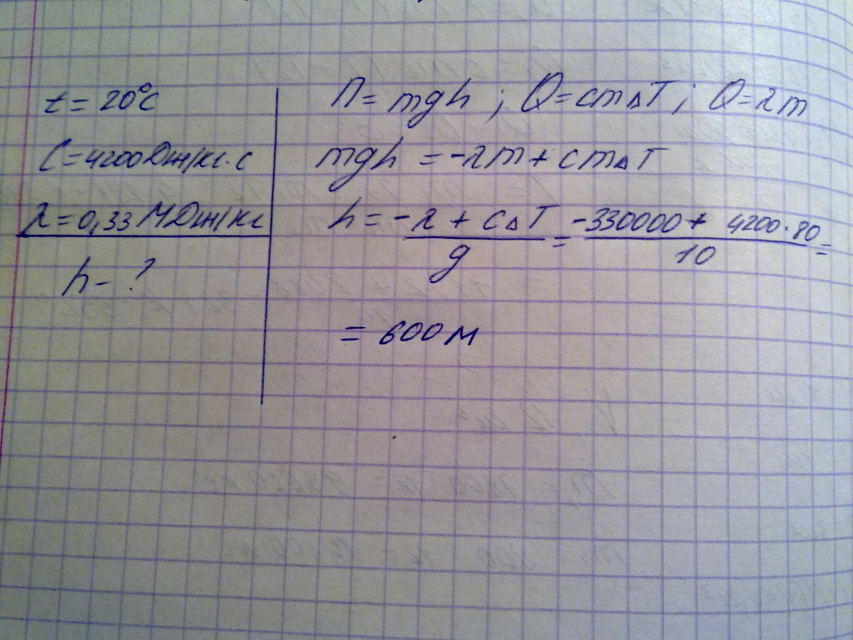 answer img